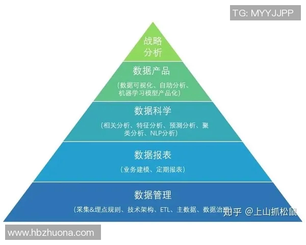西安篮球队团队协作表现的数据分析与提升策略探讨 西安篮球队团队协作表现的数据分析与提升策略探讨