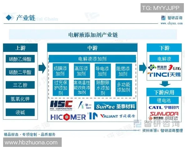 足球赛事与CBA联动发展现状与未来可能
